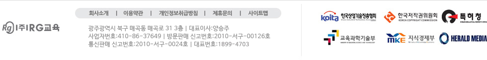 카피라이더